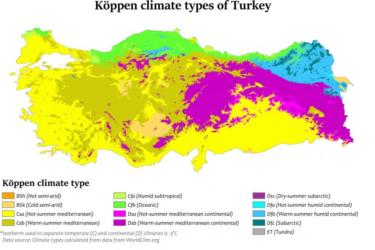 map of Turkey climate