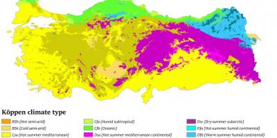 Map of Turkey climate
